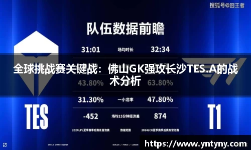 全球挑战赛关键战：佛山GK强攻长沙TES.A的战术分析