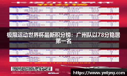 极限运动世界杯最新积分榜：广州队以78分稳居第一名