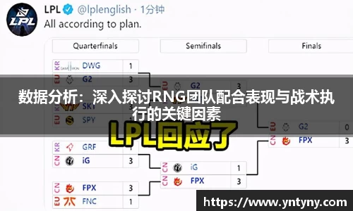 数据分析：深入探讨RNG团队配合表现与战术执行的关键因素